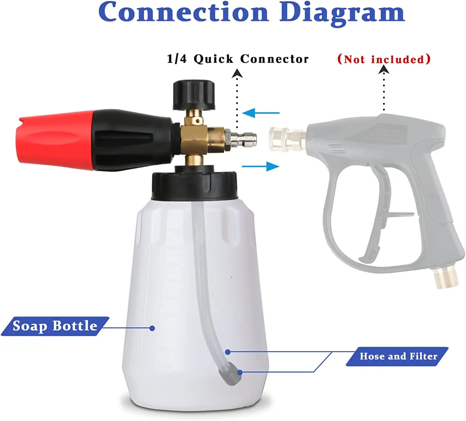 EVEAGE Foam Cannon, 1/4 Inch Quick Connector and 1 L Bottle for